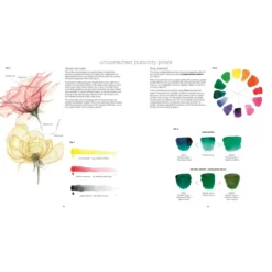 Aquarell trifft Blütenpoesie