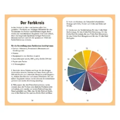 Aquarellfarben mischen - das Kartenset