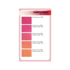 Aquarellfarben mischen - das Kartenset