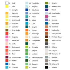 Aquarellfarbstifte STAEDTLER® karat Aquarell, einzeln