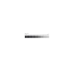 CASTELL® 9000 Bleistift-Set