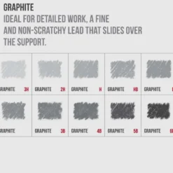 Conté à Paris™ Grafitstift Set, 12 teilig