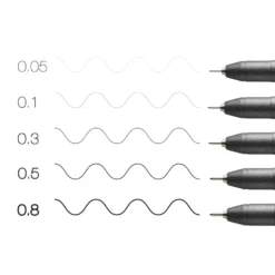 COPIC® Multiliner 5er-Set, black