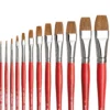 da Vinci Aquarellpinsel Serie 1887K, Rindshaare