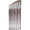 da Vinci GRIGIO SYNTHETICS Serie 7195, flach Öl- und Acrylpinsel