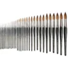 da Vinci MAESTRO, Serie 10
