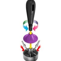 ESSDEE Linoldruck-Basis-Set, Essential