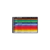 KOH-I-NOOR PROGRESSO Schul-Vollminenfarbstifte, Sets