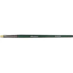 Léonard Detailpinsel Serie L5000-1, Einsteiger-Set