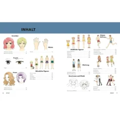 Manga zeichnen Strich für Strich