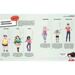 Manga Masterclass: Step by step zum Zeichenprofi: Manga zeichnen für Anfänger*innen mit Manga-Expertin Mei Yu in 50 anschaulichen Lektionen