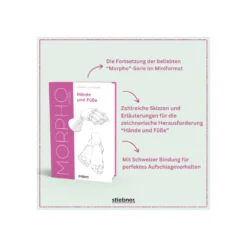 Morpho Detail. Hände und Füße