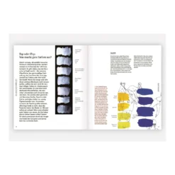 Multitalent Gouache - Klassische Technik neu entdeckt