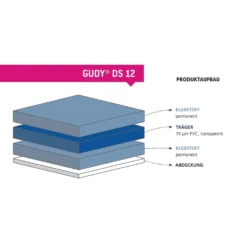NESCHEN Doppelseitiges Klebeband Gudy DS12, permanent