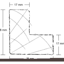 nielsen® Schattenfugenrahmen Bausatz