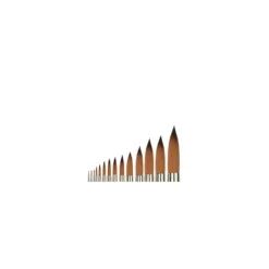 Raphaël® Kaërell "S" Serie 869, Synthetikpinsel