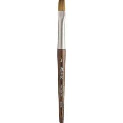 Raphaël® Mini Precision Serie 85346
