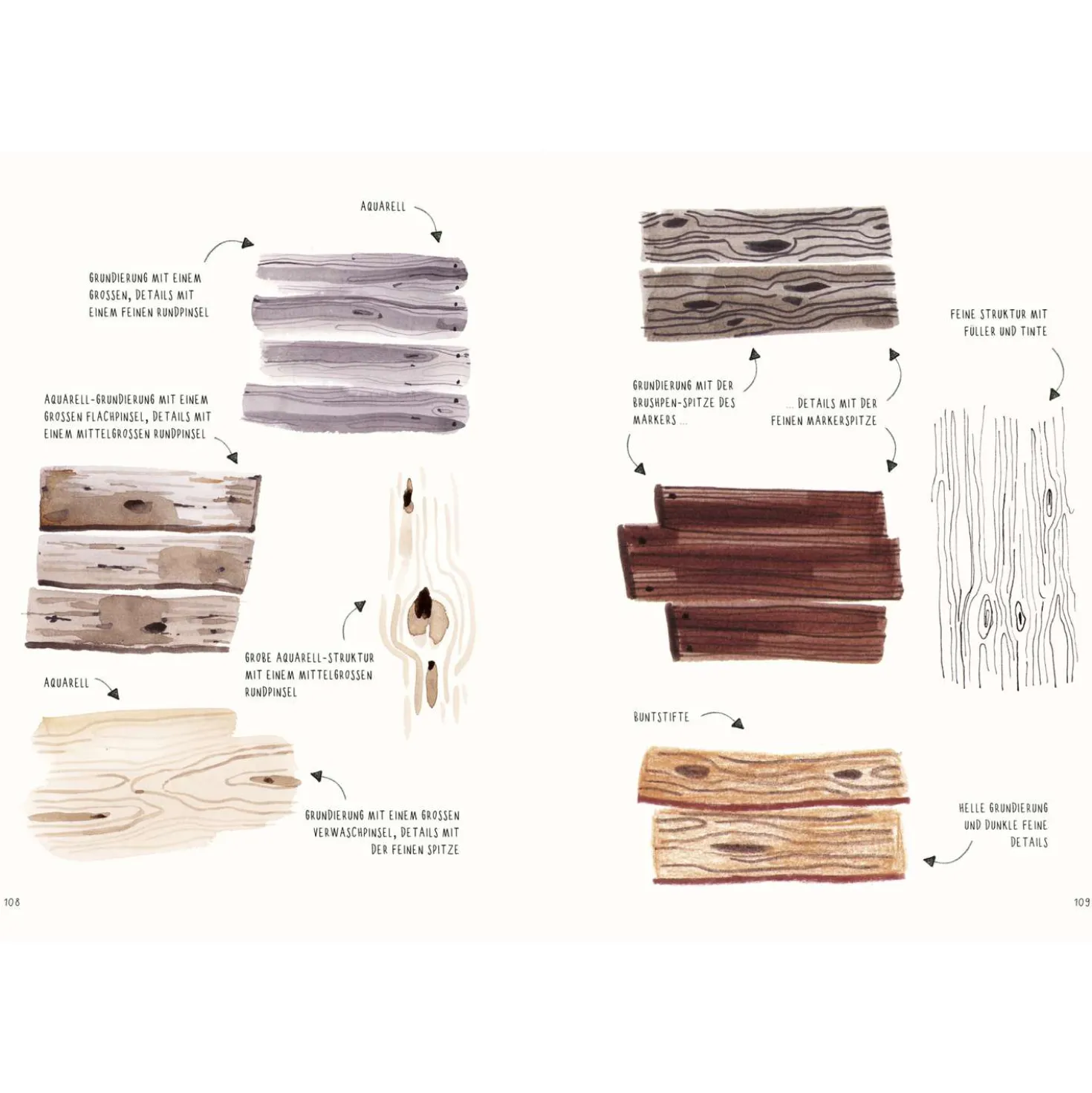 Urban Watercolor Workbook
