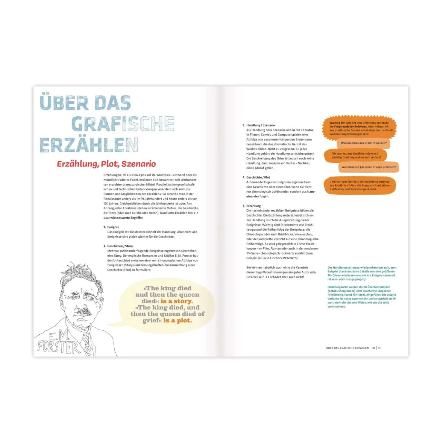 Von der Idee zur Graphic Novel