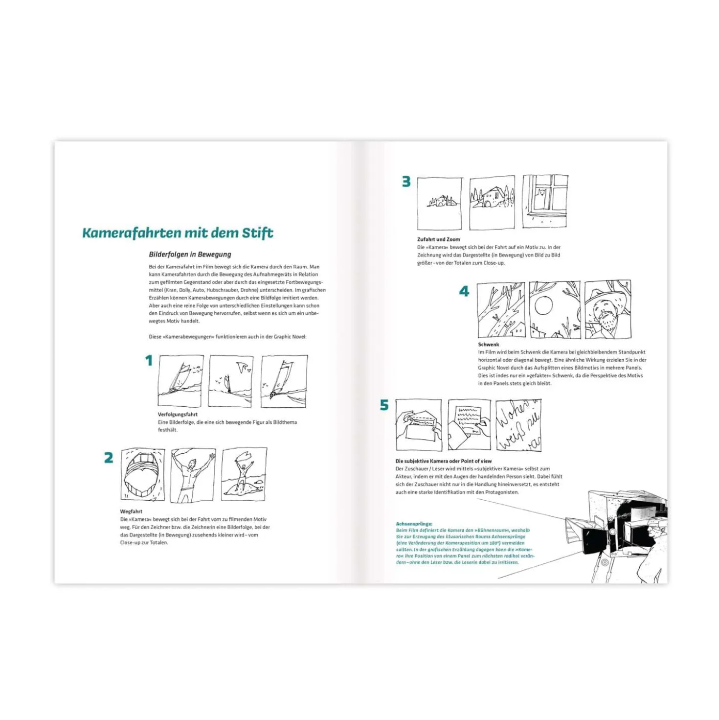 Von der Idee zur Graphic Novel