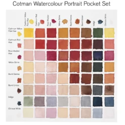 WINSOR & NEWTON Cotman™ Themen-Sets mit 8 halben Näpfchen