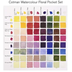 WINSOR & NEWTON Cotman™ Themen-Sets mit 8 halben Näpfchen